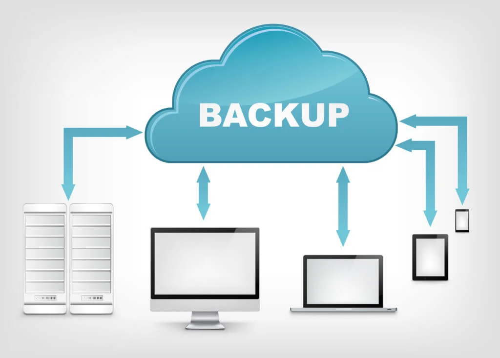 Data Backup Services London